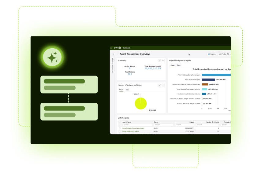 Pricefx Agent Assessment Overview dashboard showing 8 active agents and 29.5M total revenue impact