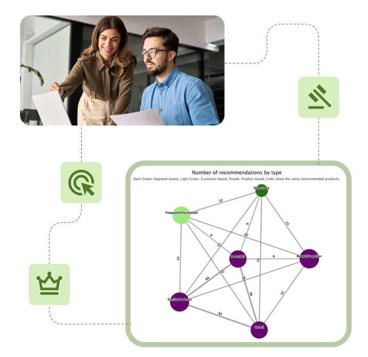 AI deal optimization grsaphic