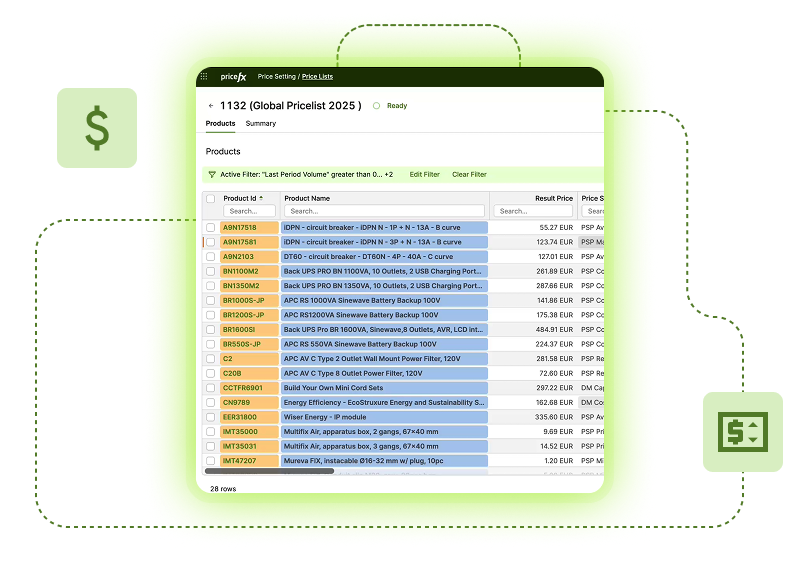 Global pricelist product table with result prices