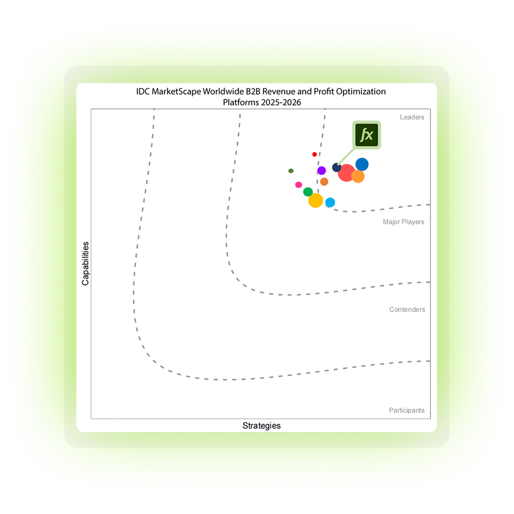 IDC-Marketscape-2