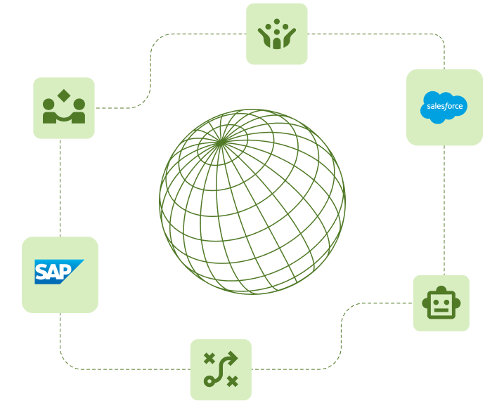 Integrations shown as icons conncted by dashed green line with outlined mesh globe in the middle-1