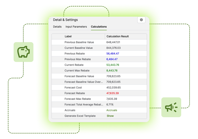 Pricefx Detail & Settings calculations table with baseline, rebate, forecast, and accrual metrics