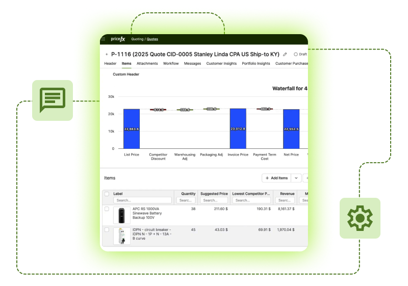 Pricefx quote screen with a waterfall chart comparing list, invoice, and net price