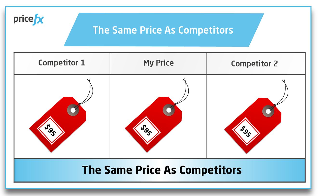 The-Same-Price-As-Competitors