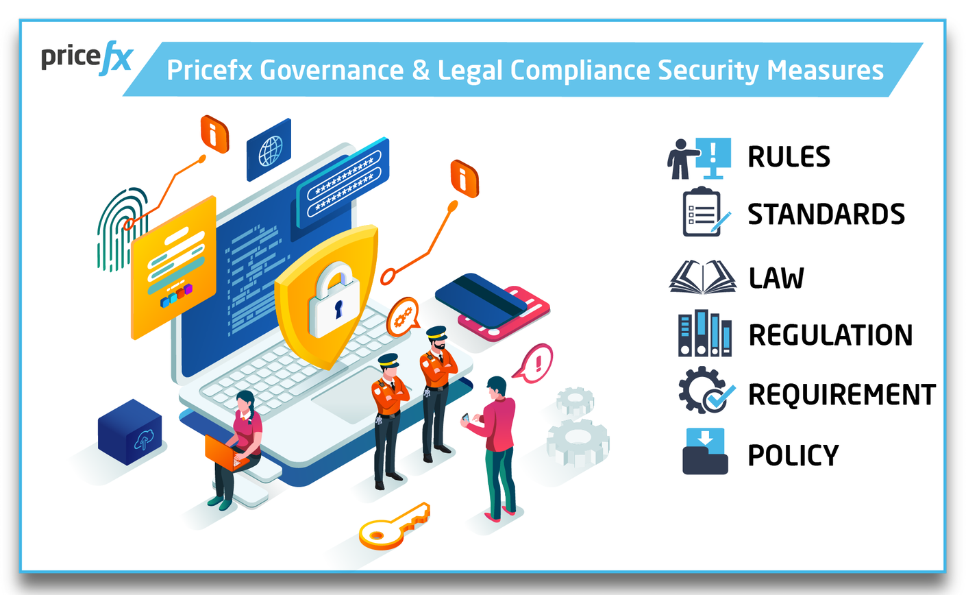 Pricefx-Governannce-And-Legal-Compliance-Security-Measures