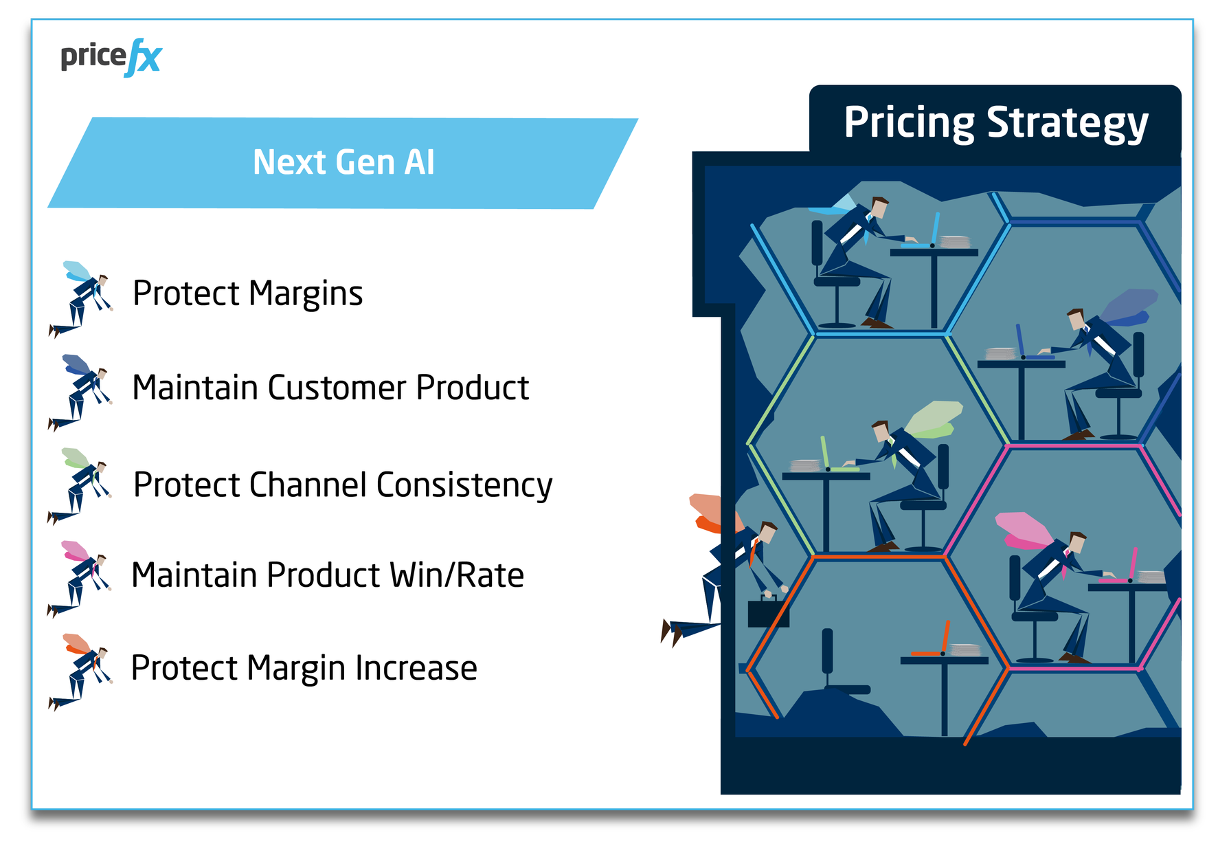 Next-Gen-AI-and-Pricing-Strategy