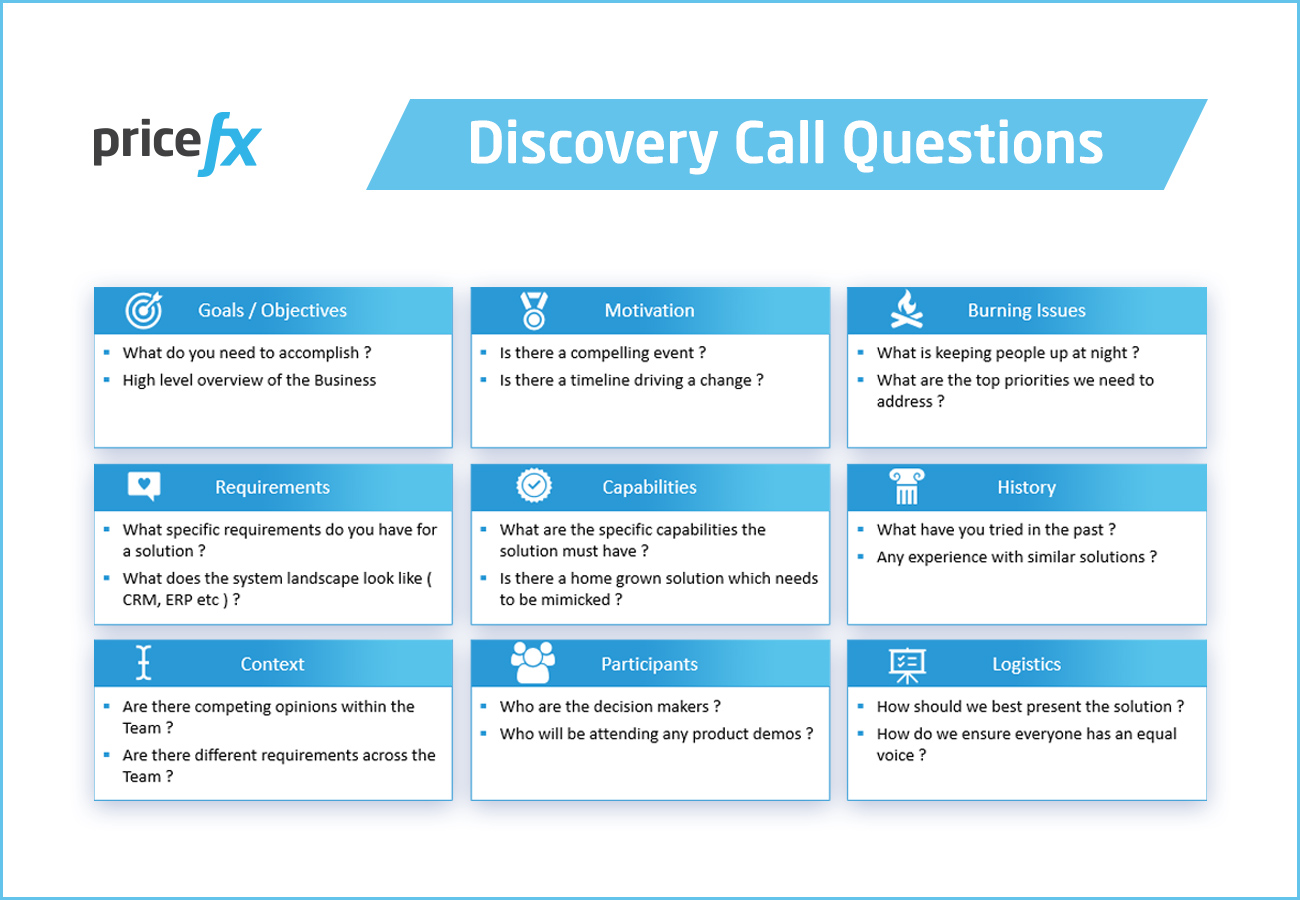 discovery-call-questions