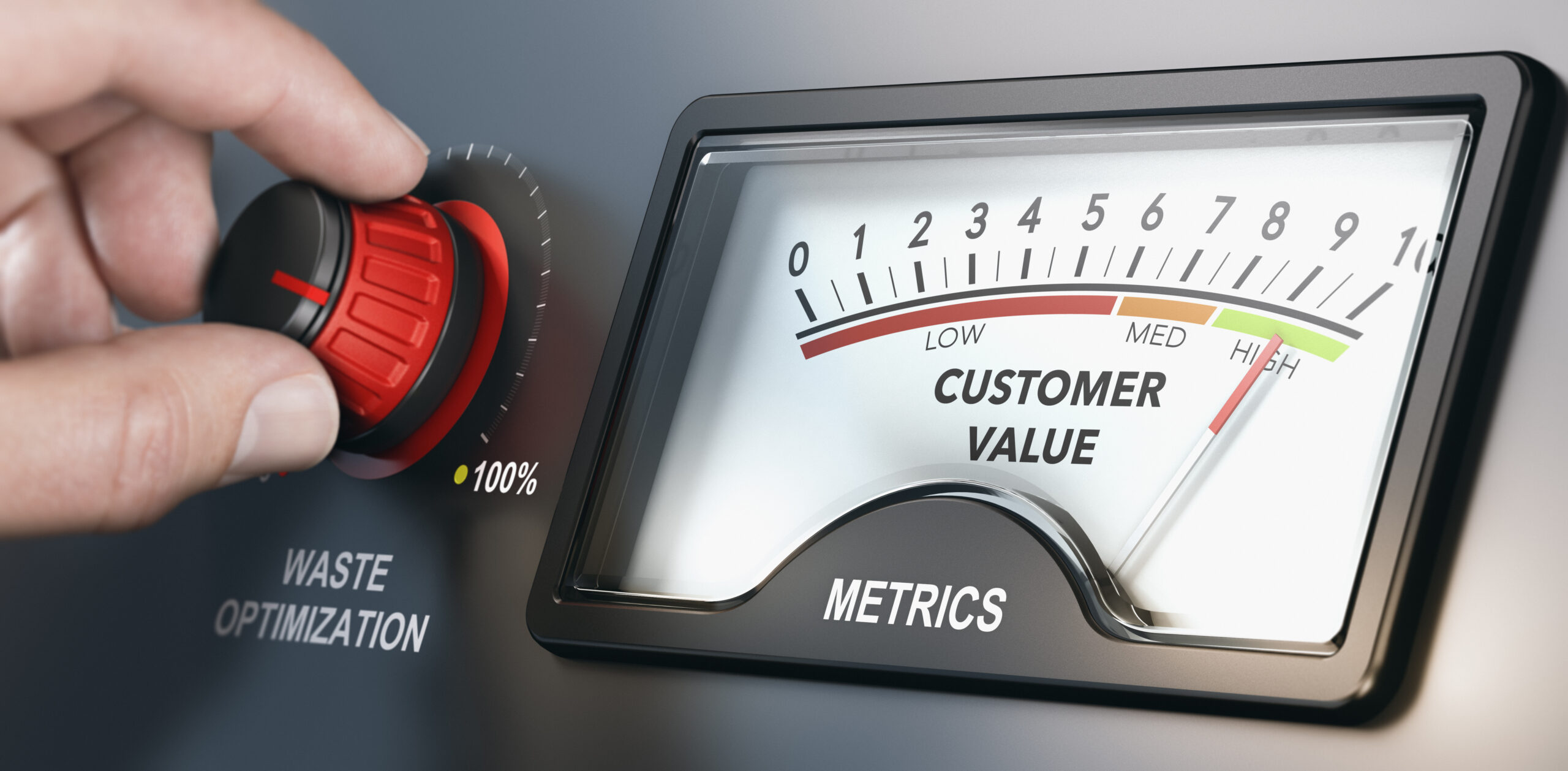 Customer-Value-Meter