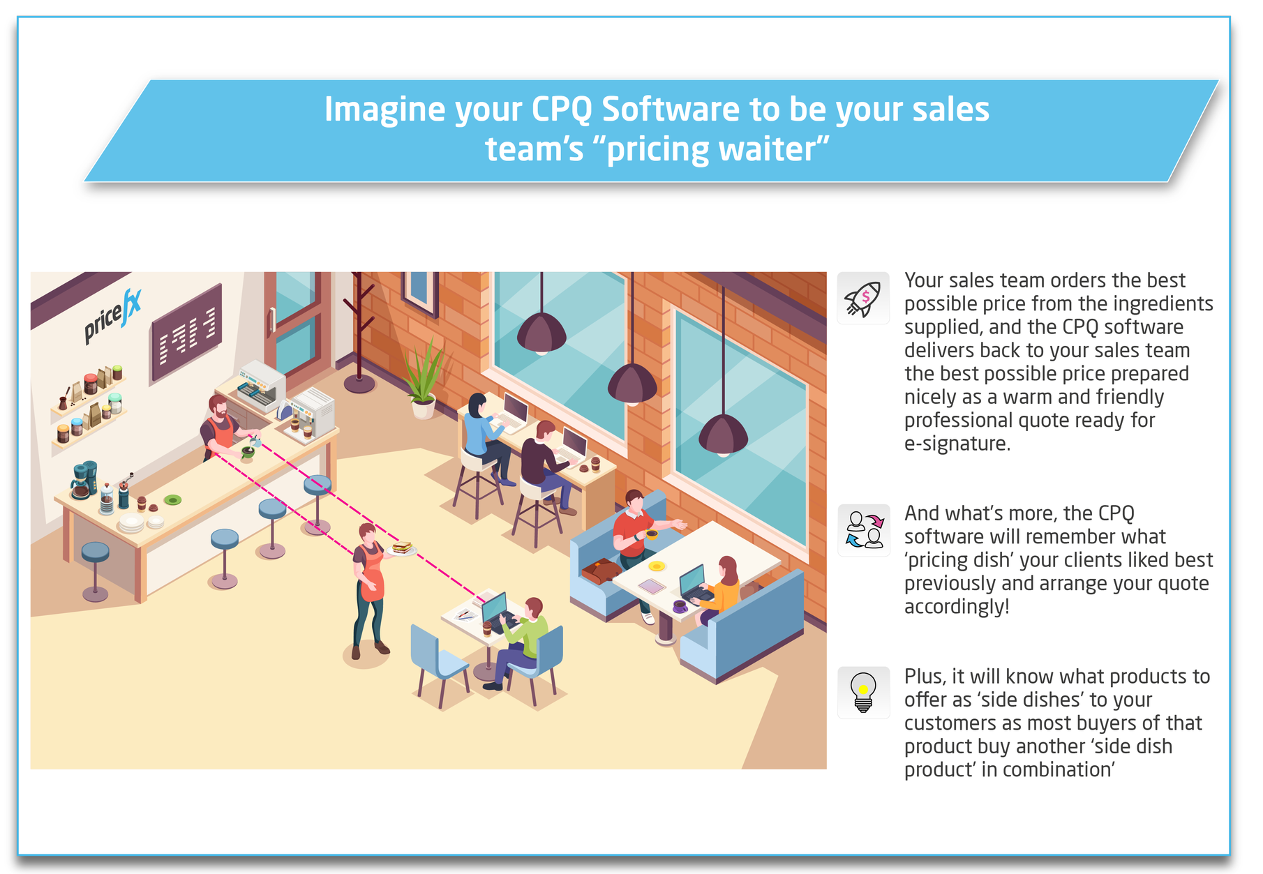 Imagine-CPQ-As-Your-Sales-Team-Pricing-Waiter