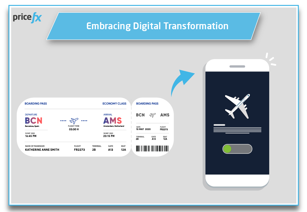 Airlines-Image-embracing-digital-transformation