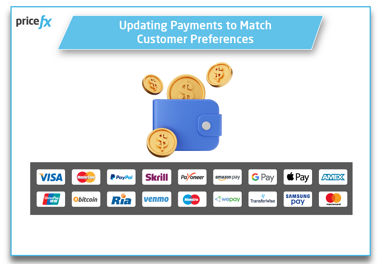 Image-updating-payments-to-match-customer-preferences