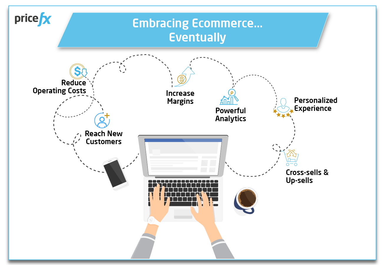 Image_Embracing-Ecommerce-eventually
