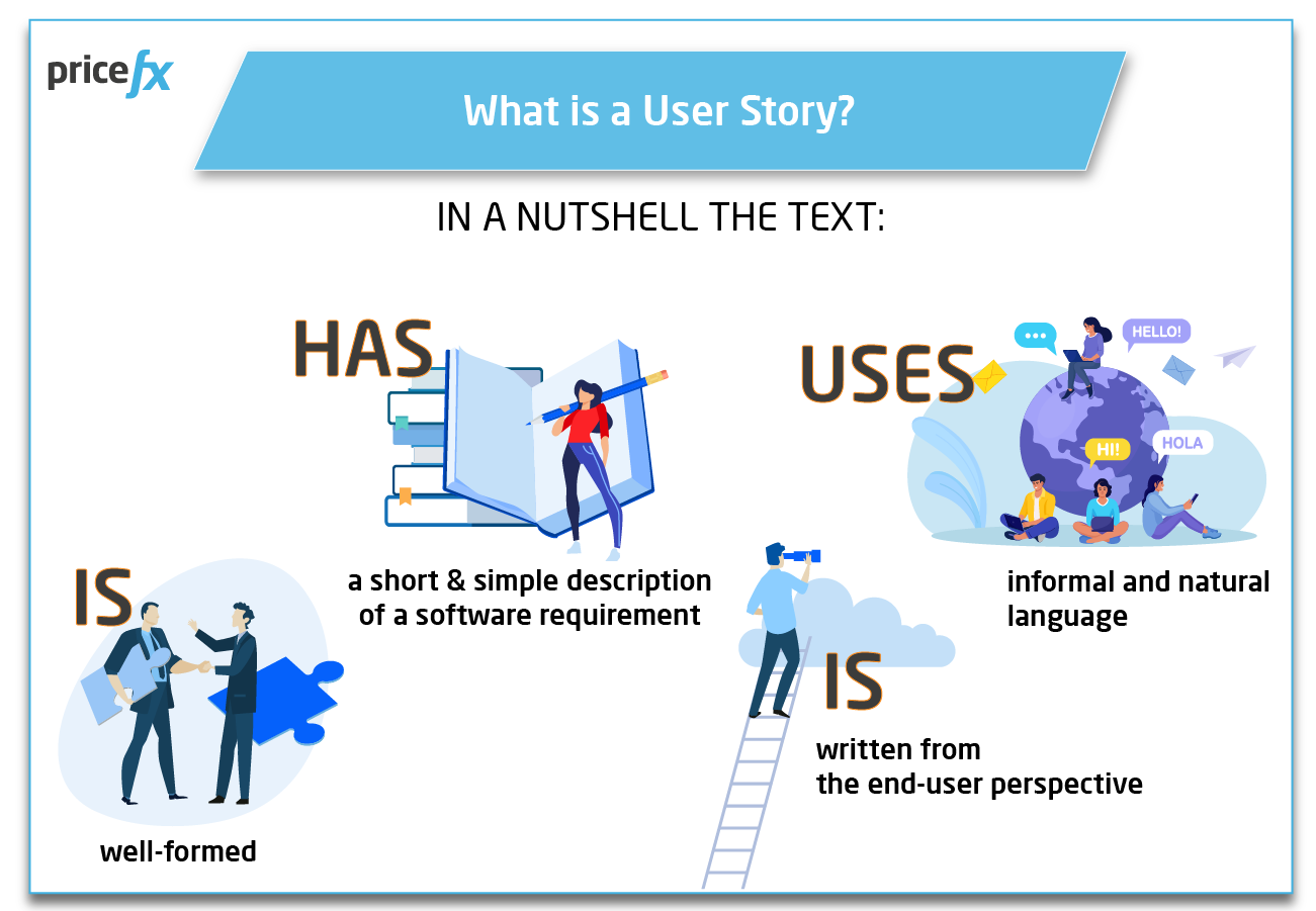 Image-What-Is-user-story-in-a-pricing-software-project