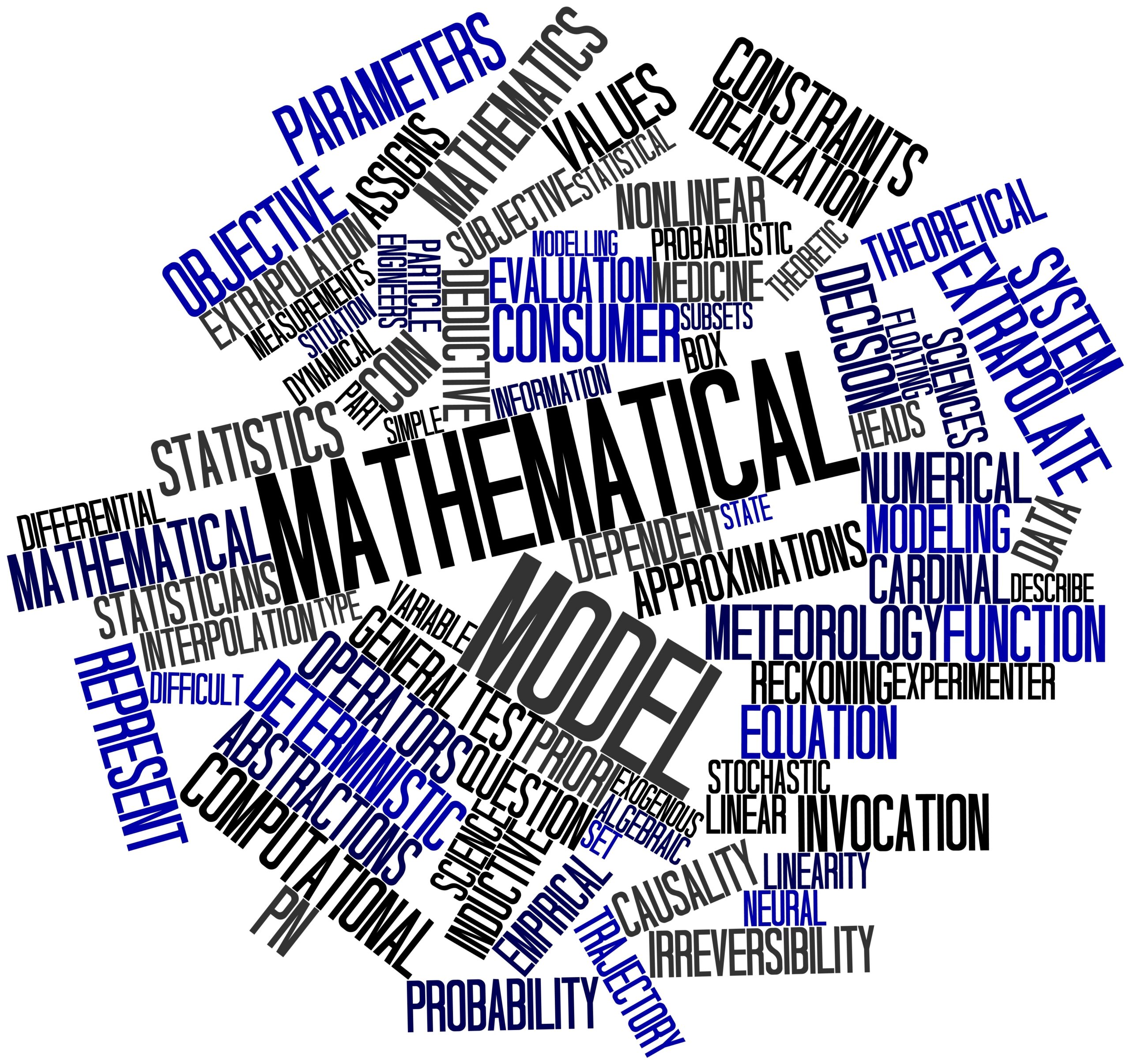 Mathematical-Model-and-other-key-optimization-computer-and-maths-phrases-in-jumbled-word-display