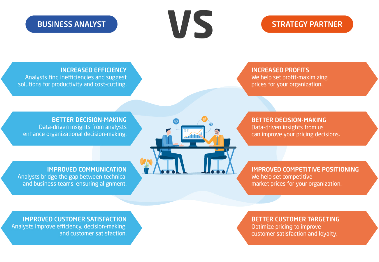 Business-Analyst-vs-Strategy-partner