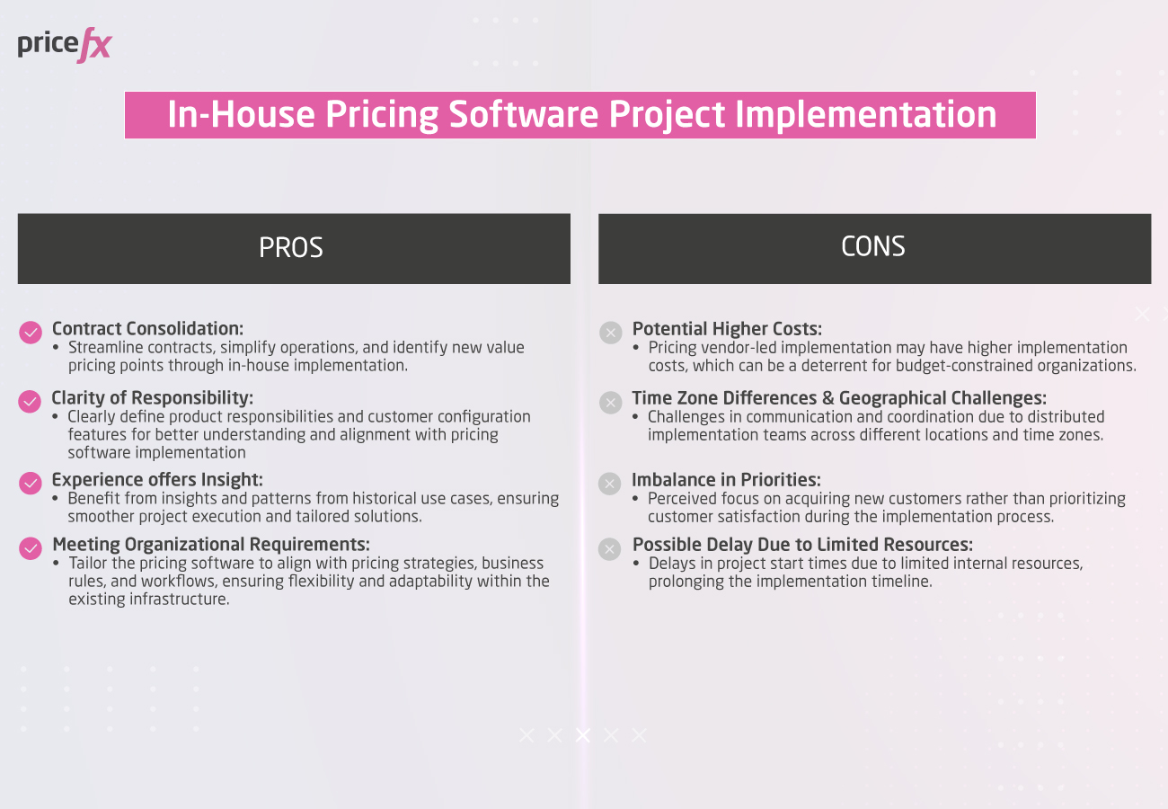 In-House-Pricing-Software-Project-Implementation-Pros-and-Cons