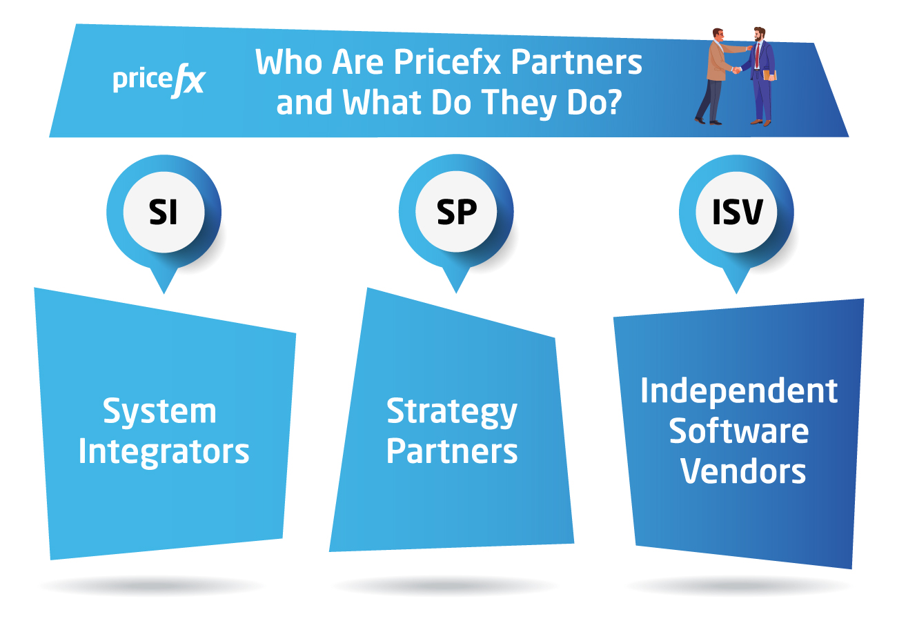 Image-How-the-Pricefx-Advantage-Partner-Program-Works
