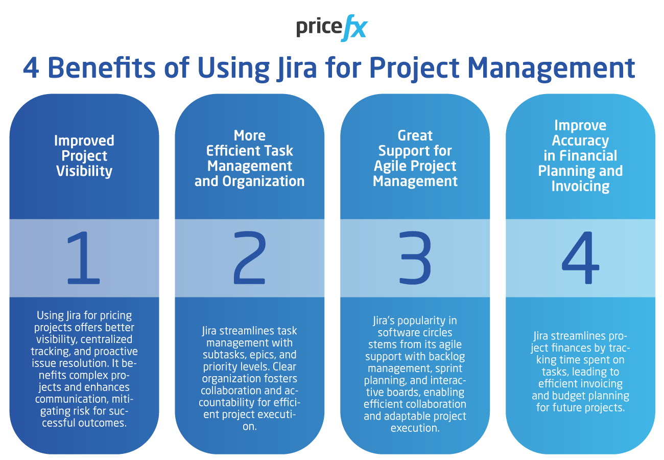 4-Benefits-of-Jira-for-Pricing-Project-Management