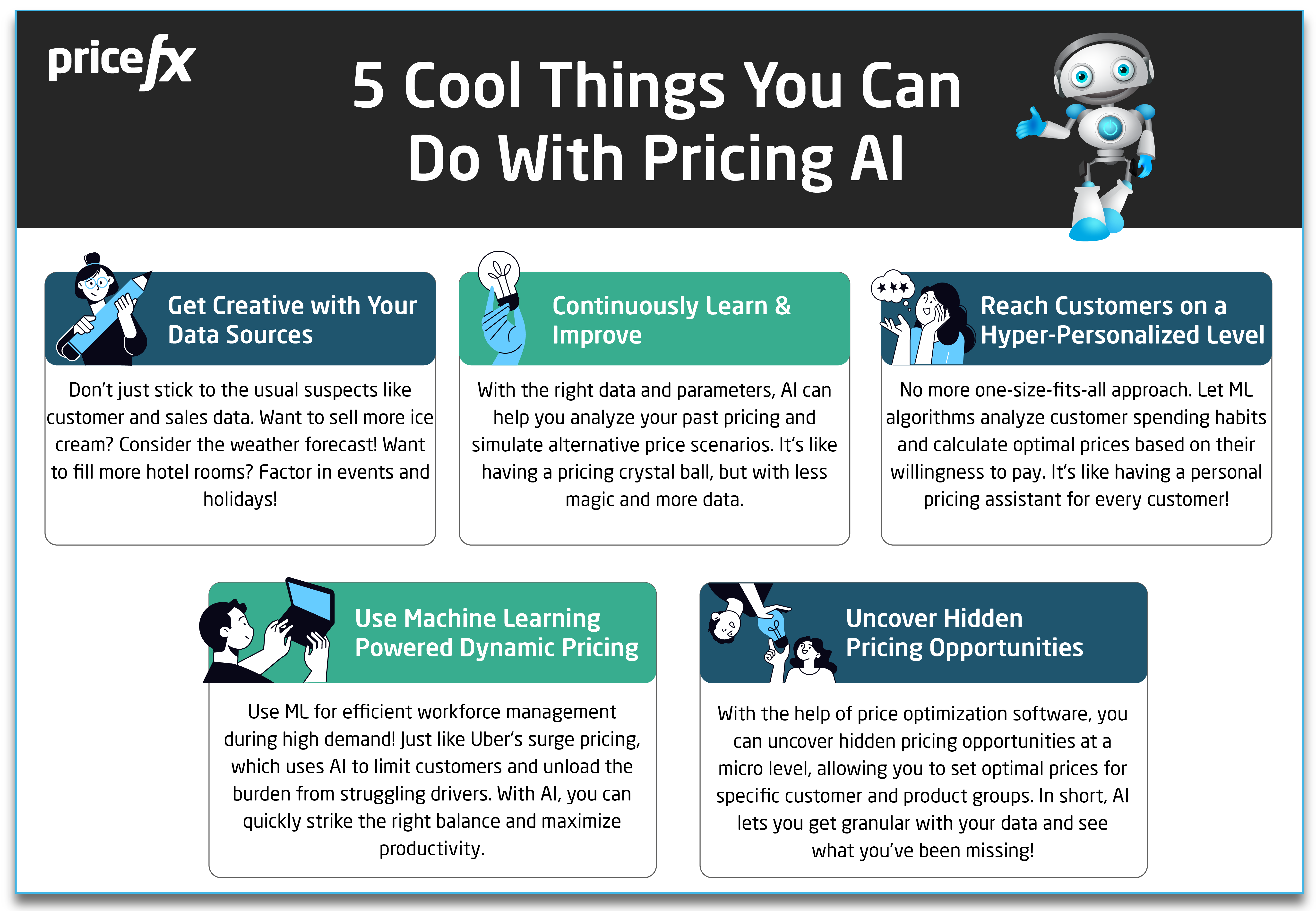 5-Cool-Things-You-Can-Do-With-Pricing-AI