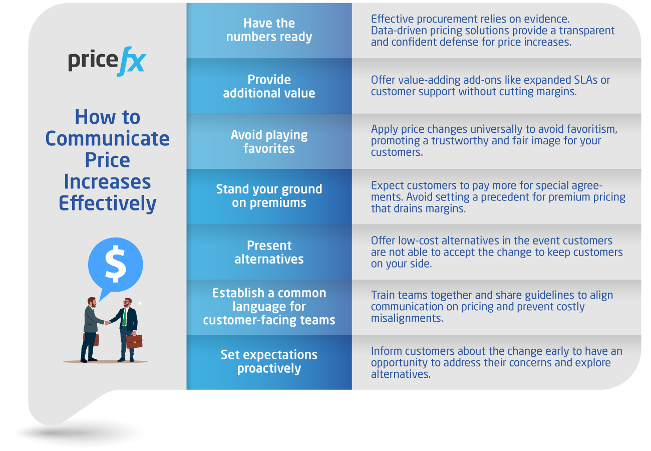 How-to-Communicate-Price-Increases-Effectively