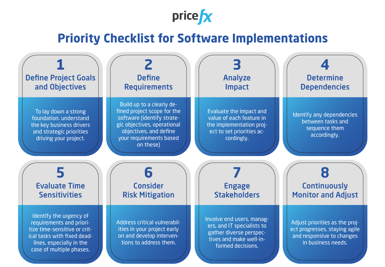 How-to-Prioritize-Tasks-in-a-Pricing-Software-Project
