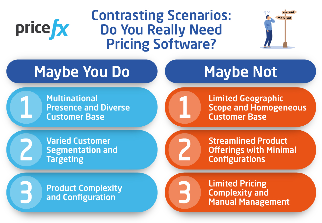Pricing-Software-Products-Key-Necessities-or-Luxuries
