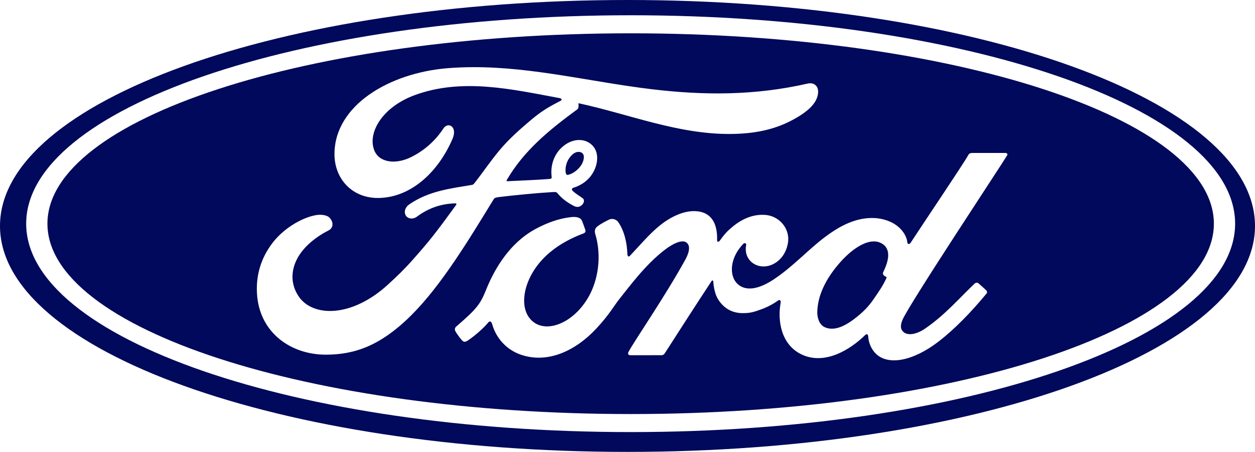 Ford-logo-pricefx